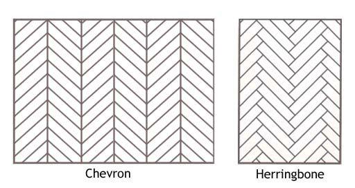 Chevron or Herringbone – What is the difference?